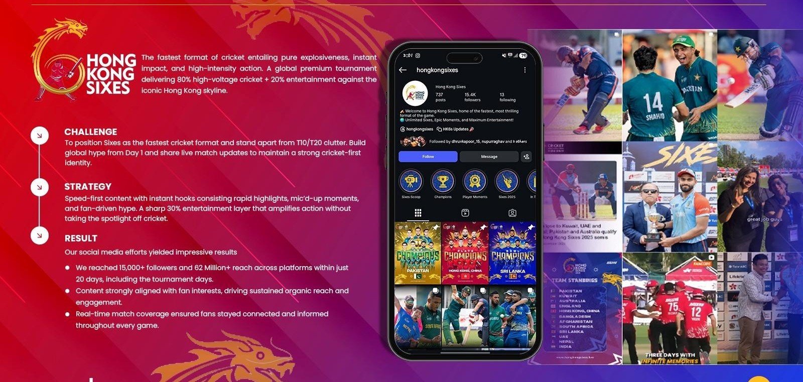Hong Kong Sixes case report page from the Paperplanes Studio deck