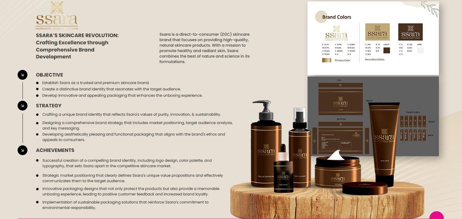 Ssara case report page from the Paperplanes Studio deck